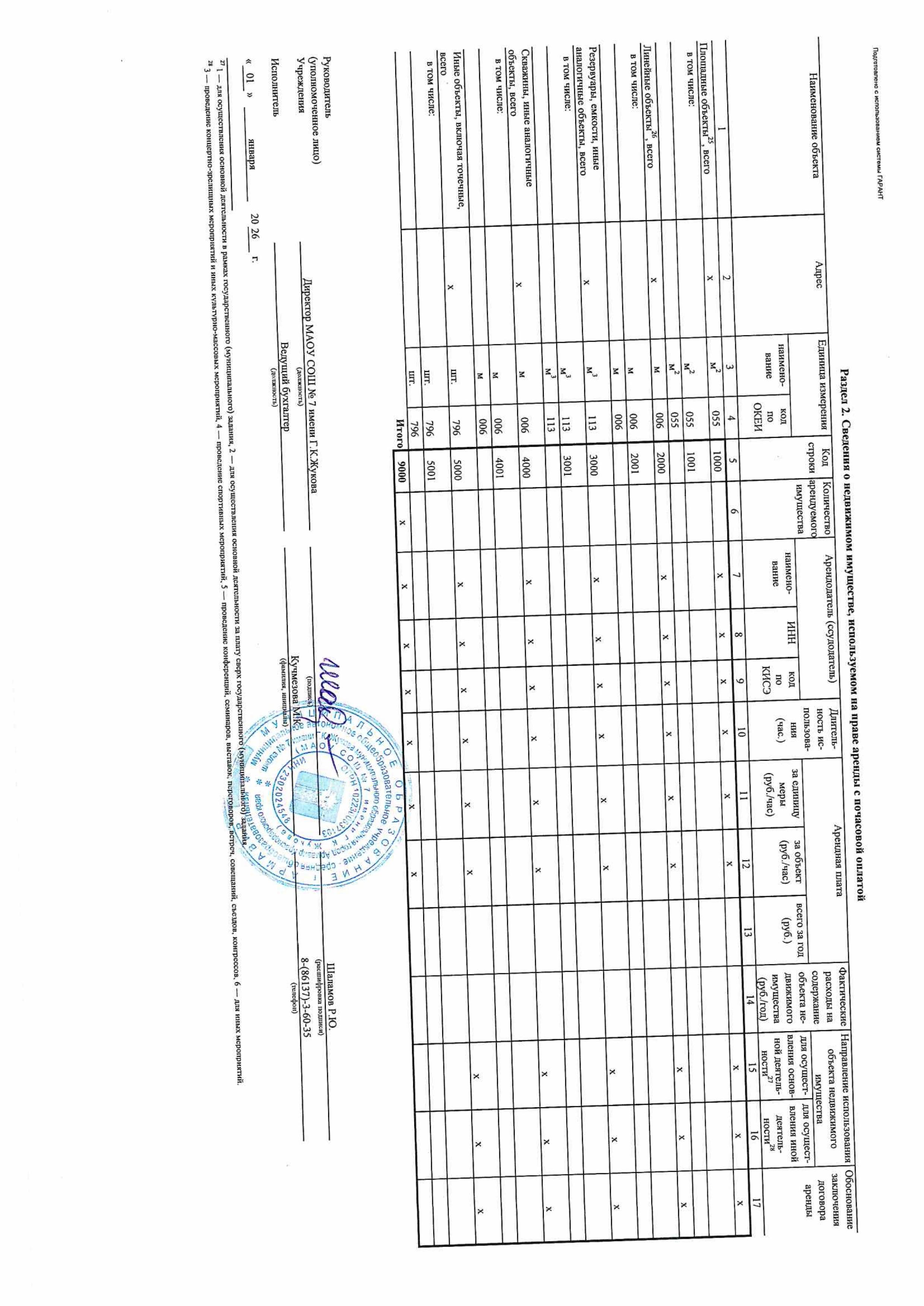 Отчет о результатах деятельности за 2025 г-изображения-30.jpg